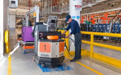 Fuel Cell Power For Forklifts Is Here